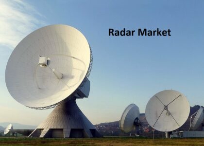 Radar Market