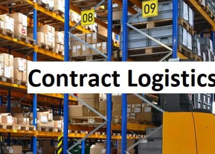 Contract Logistics Market