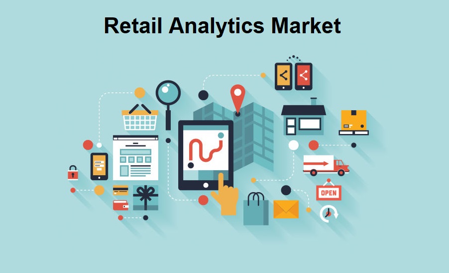 Retail Analytics Market