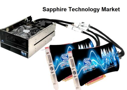 Sapphire Technology Market