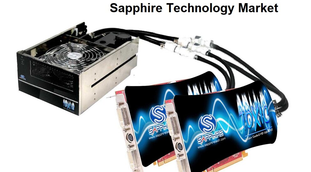 Sapphire Technology Market