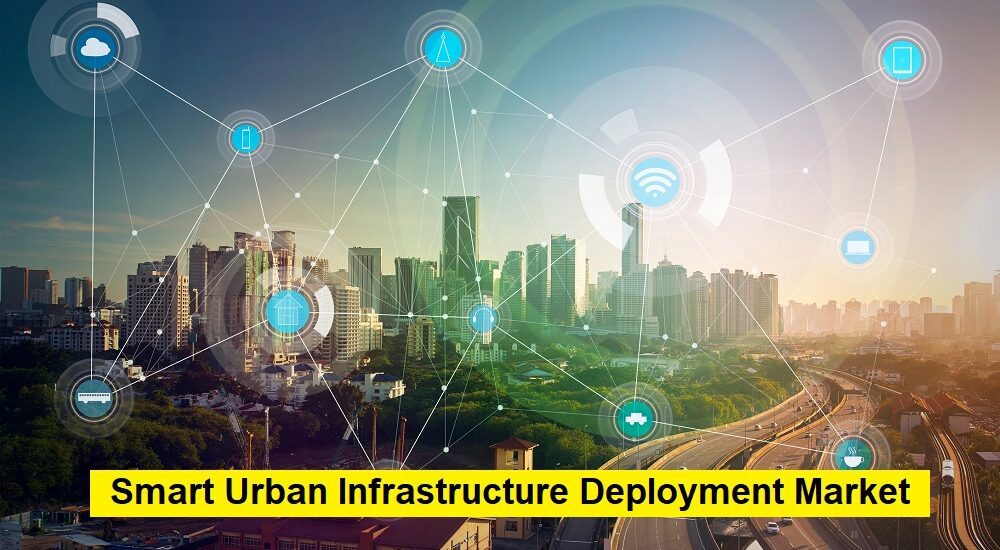 Smart Urban Infrastructure Deployment