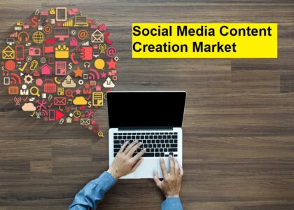 Social Media Content Creation Market