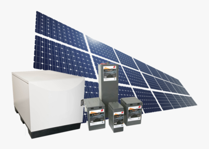 Solar Inverter Market