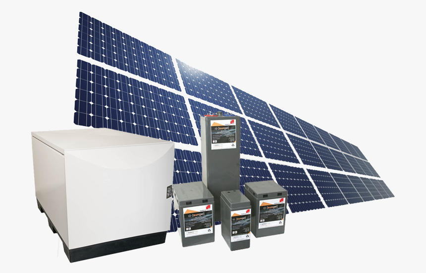 Solar Inverter Market