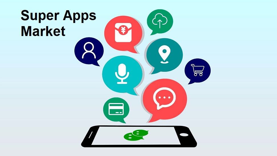 Super Apps Market