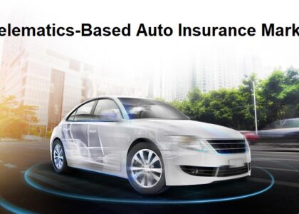 Telematics-Based Auto Insurance Market