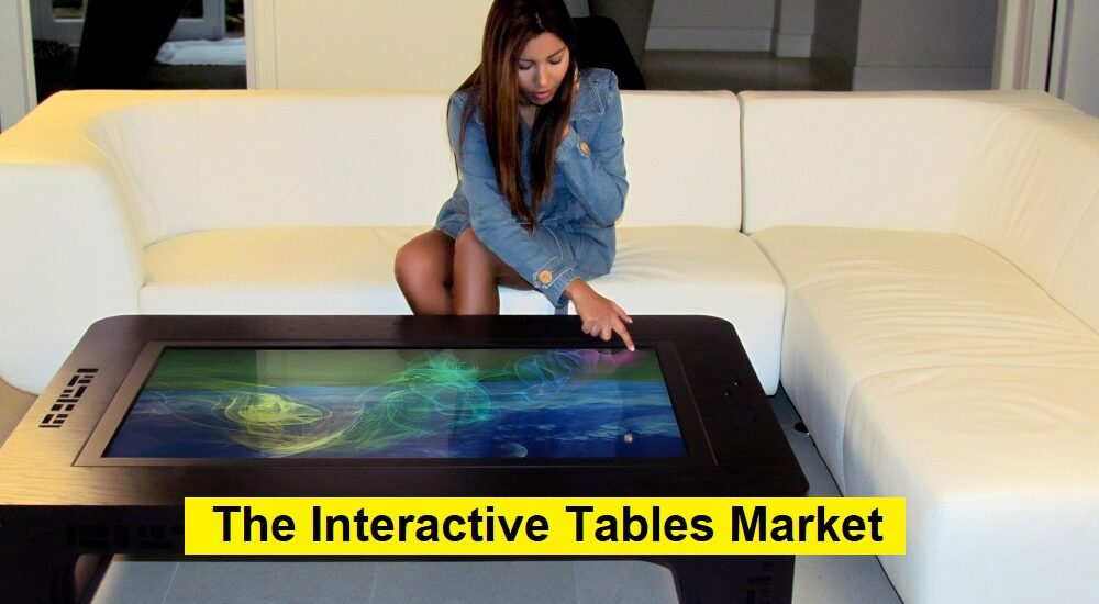 The Interactive Tables Market