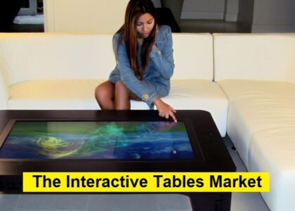 The Interactive Tables Market