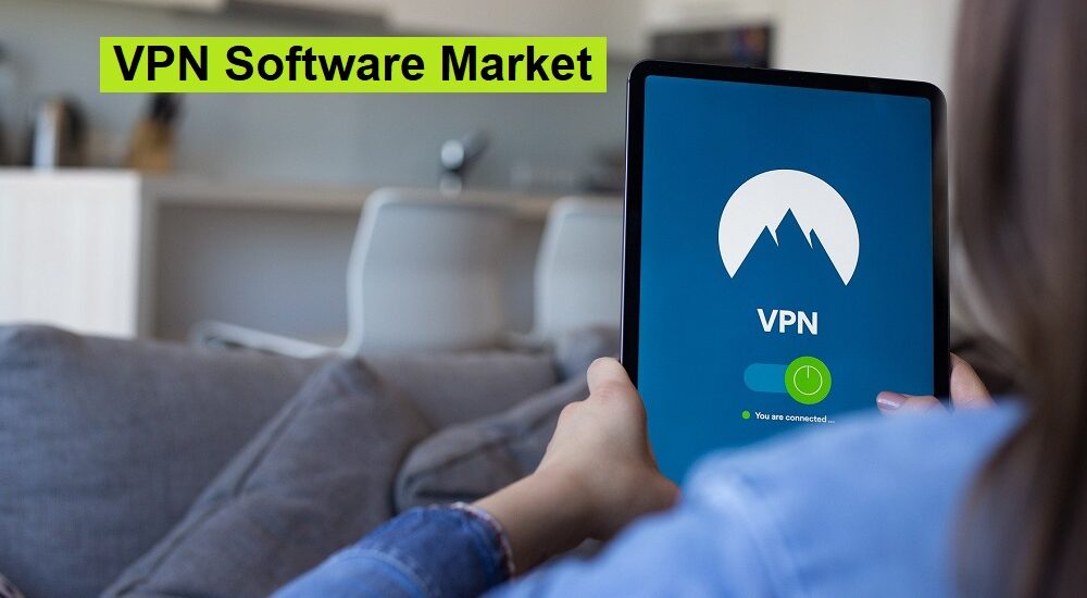 VPN Software Market