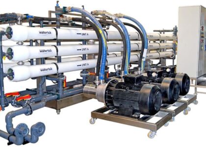 Water Desalination Equipment Market