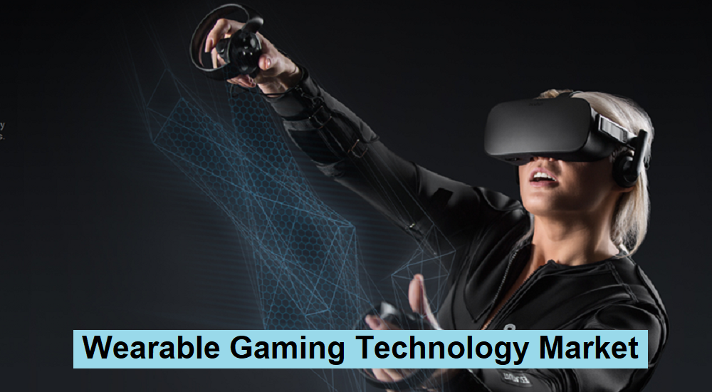 Wearable Gaming Technology