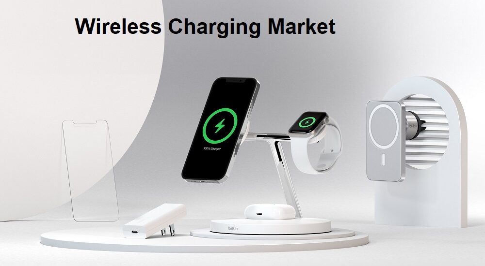 Wireless Charging Market