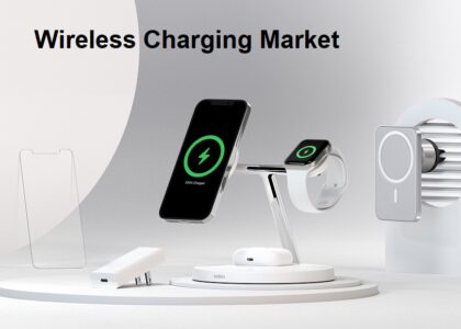 Wireless Charging Market