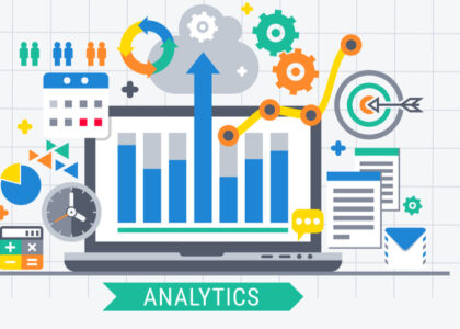 Advanced Analytics Market