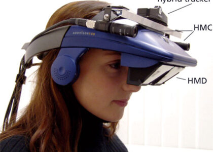 Head Mounted Display Market