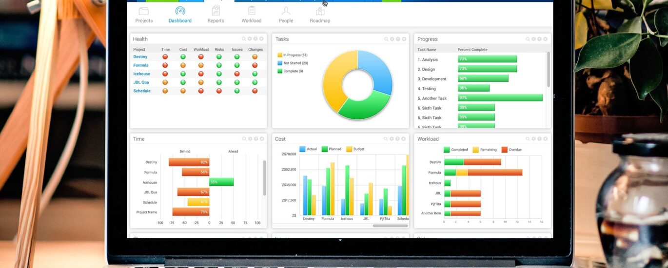 Calibration Management Software Market