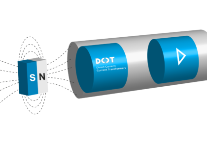 Magnetic Sensor Market