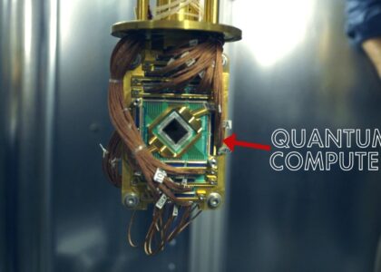 Quantum Computing Market