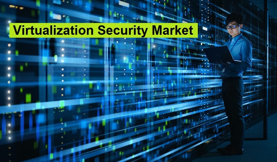 virtualization security market