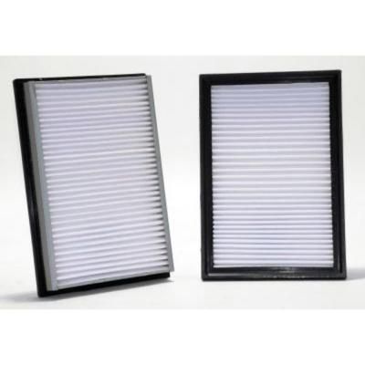 Ring Panel Filters Market