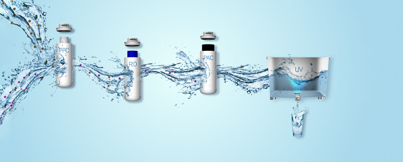 MENA POU Water Purifiers Market