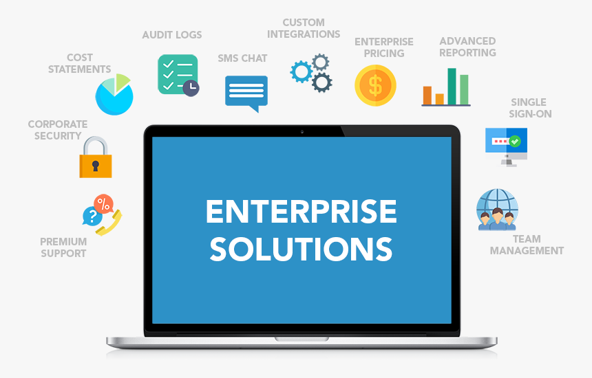 Enterprise Rights Management Solution Market