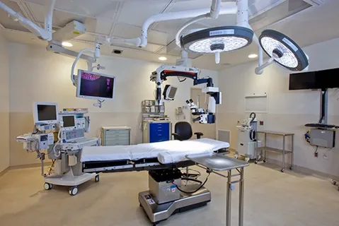 Ambulatory Surgical Centers Market