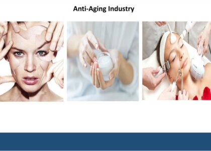 Anti-Aging Products Services and Devices Industry