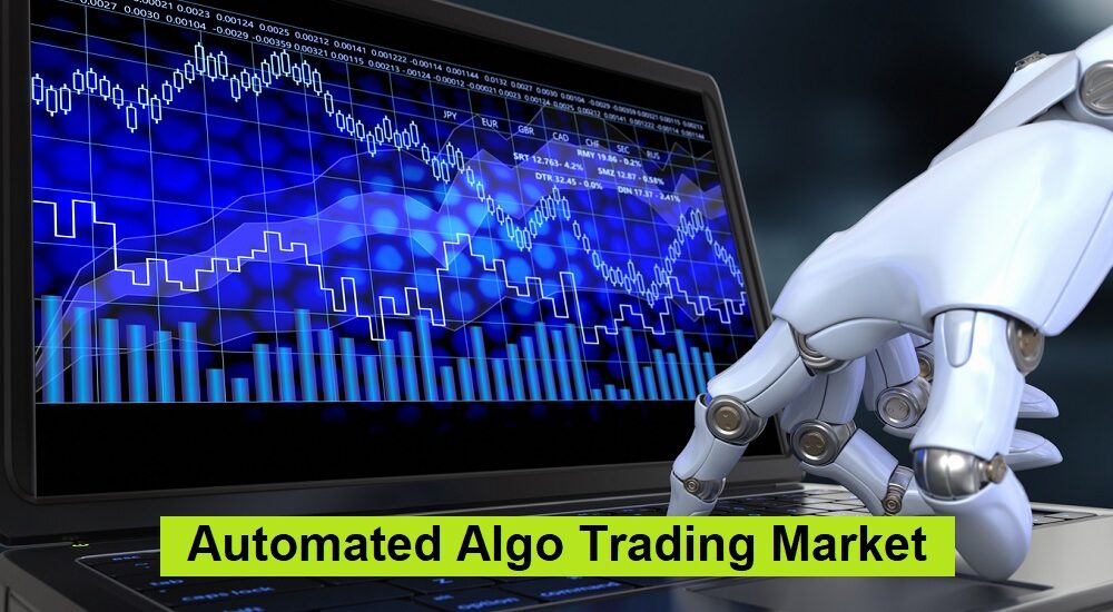 Automated Algo Trading Market