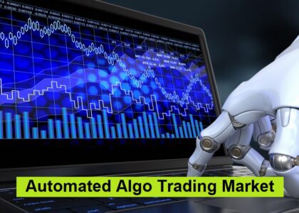 Automated Algo Trading Market