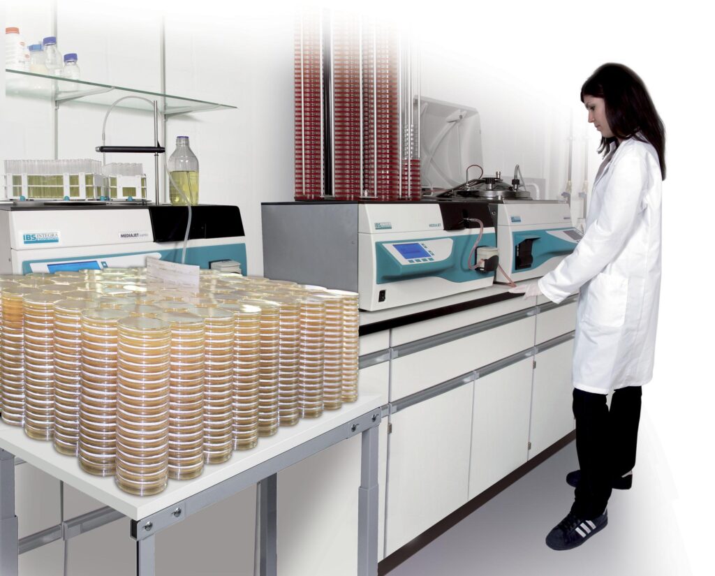 Automated Cell Culture Systems Industry