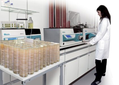 Automated Cell Culture Systems Industry