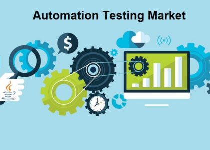 Automation Testing Market