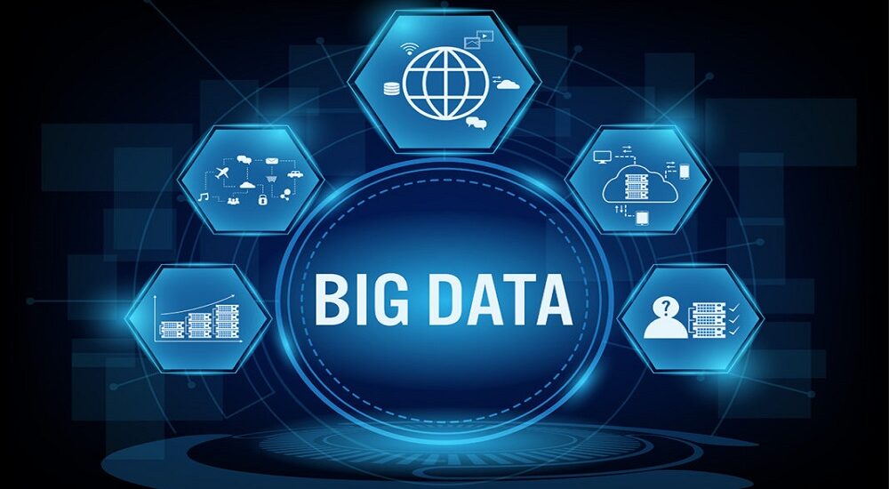 Big Data Security Market