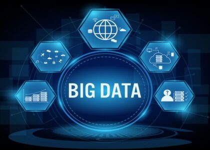 Big Data Security Market