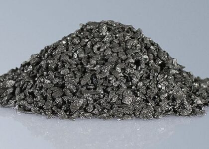 Boron Carbide Industry