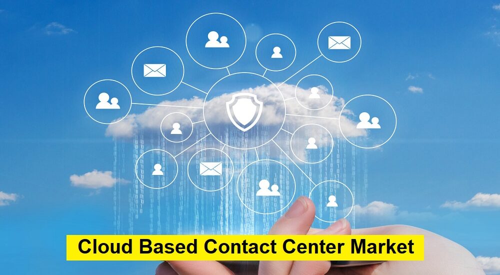 Cloud Based Contact Center Market