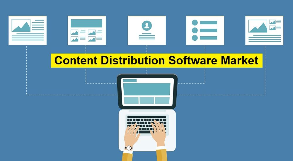 Content Distribution Software Market