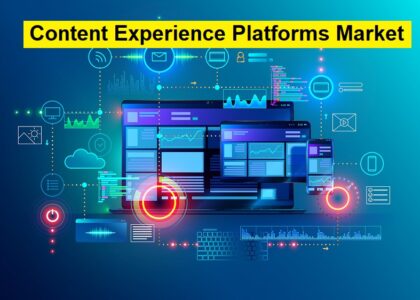 Content Experience Platforms Market