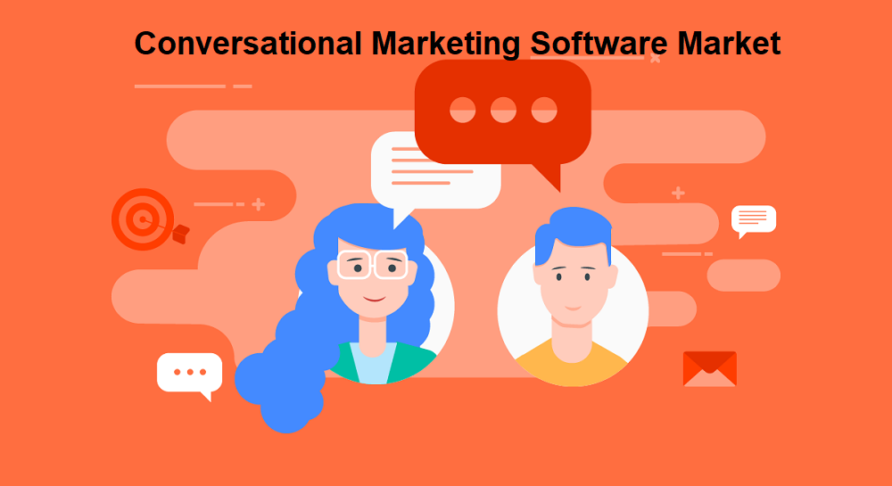 Conversational Marketing Software Market