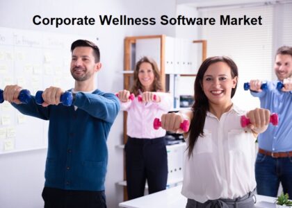 Corporate Wellness Software Market