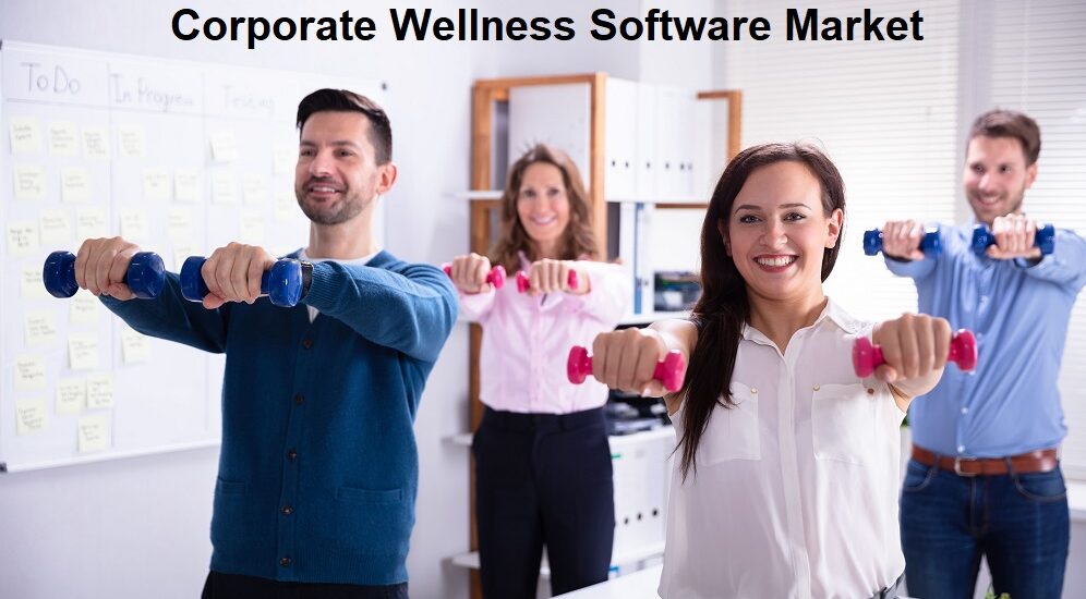 Corporate Wellness Software Market