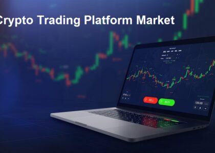 Crypto Trading Platform Market