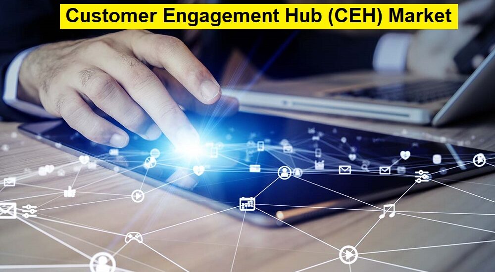 Customer Engagement Hub (CEH) Market