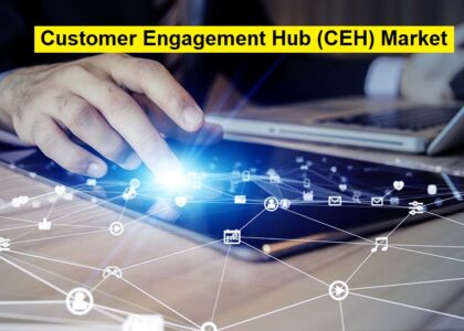 Customer Engagement Hub (CEH) Market