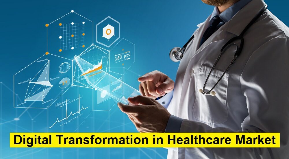 Digital Transformation in Healthcare