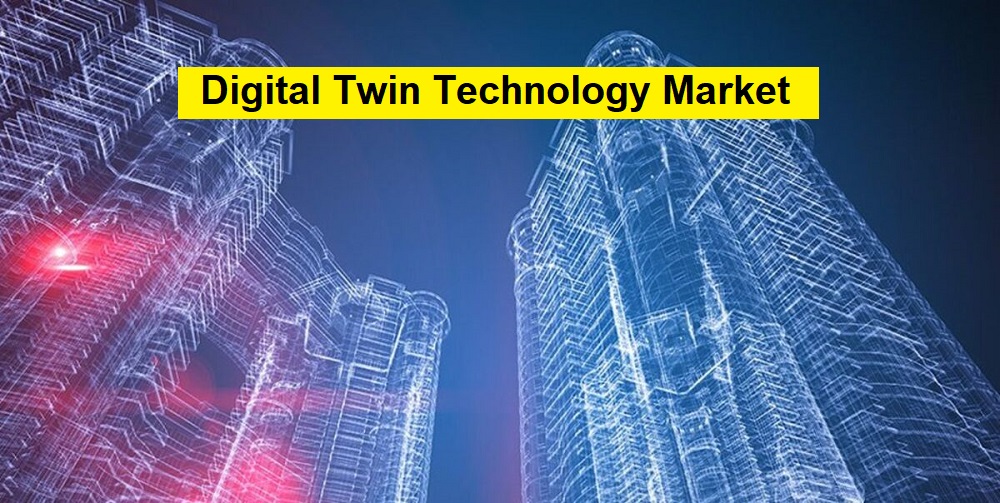 Digital Twin Technology Market