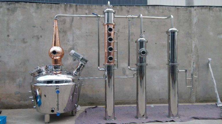 Distillation Systems Market