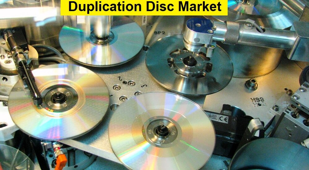 Duplication Disc Market